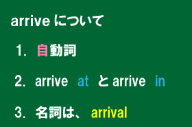 arriveの説明