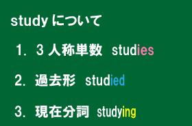 studyの説明